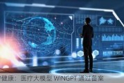 卫宁健康：医疗大模型 WiNGPT 通过备案