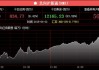 港股通（深）净买入23.82亿港元