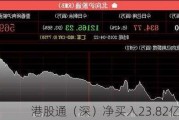 港股通（深）净买入23.82亿港元