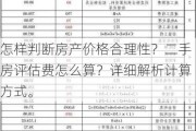 怎样判断房产价格合理性？二手房评估费怎么算？详细解析计算方式。