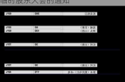 国晟科技:关于召开2024年第二次临时股东大会的通知