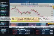 富册金融科技盘中异动 早盘急速下挫5.75%