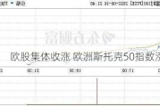 欧股集体收涨 欧洲斯托克50指数涨1.38%