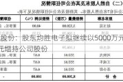 香山股份：股东均胜电子拟继续以5000万元至1亿元增持公司股份