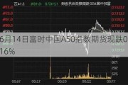 6月14日富时中国A50指数期货现跌0.16%