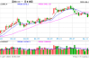 光大期货：6月26日金融日报