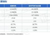 佳缘科技：鑫瑞集英拟减持公司不超1.95%股份