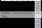 集泰股份：公司拟回购不超过652.53万股公司股份