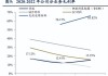 赛伍技术：海外市场一直以来是公司销售重点布局的市场