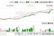 ST春天上半年净利亏损5986.99万元