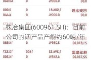 株冶集团(600961.SH)：目前公司的铟产品产能约60吨/年