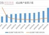 白糖：国内供需缺口支撑糖价，国际过剩施压