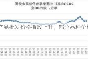 农产品批发价格指数上升，部分品种价格波动