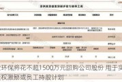 利盈环保将花不超1500万元回购公司股份 用于实施股权激励或员工持股计划