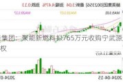 赫美集团：聚能新燃料拟765万元收购宁武源通100%股权