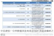 中信建投：公共数据开发利用正当时 顶层政策呼之欲出