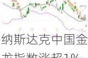 纳斯达克中国金龙指数涨超1%：腾讯音乐涨超6%，老虎证券涨超4%