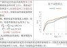 “赢麻了！”超八成实现正收益 债券策略产品整体表现亮眼