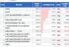 菲利华：2024年半年度净利润约1.72亿元，同比减少39.94%