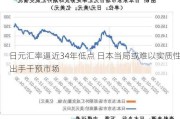 日元汇率逼近34年低点 日本当局或难以实质性出手干预市场