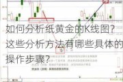 如何分析纸黄金的K线图？这些分析方法有哪些具体的操作步骤？