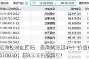 中远海控满血回归，最高飙涨超4%！价值ETF（510030）超8成成份股飘红！