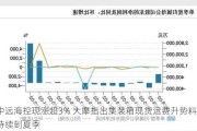 中远海控现涨超3% 大摩指出集装箱现货运费升势料持续到夏季