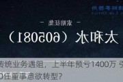 太和水传统业务遇阻，上半年预亏1400万 引入百信信息CEO任董事意欲转型？