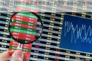 7月29日33只个股获券商关注，西部矿业目标涨幅达60.68%