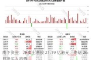 南下资金：净卖出港股 21.19 亿港元，终结 26 日净买入态势