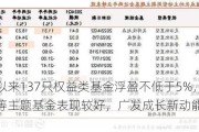 下半年以来137只权益类基金浮盈不低于5%，半导体、芯片等主题基金表现较好，广发成长新动能赚13.47%