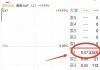 阿根廷北方电力公司盘中异动 早盘股价大涨5.39%