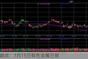 光大期货：7月15日有色金属日报