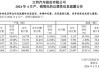 江铃汽车：5月汽车总销量约2.72万辆，同比增加10.6%