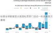 标普全球数据显示英国私营部门活动一年多来首次萎缩