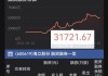 盈喜集团盘中异动 股价大涨5.00%