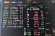 合兴包装：可转债转股价格调整为3.81元/股