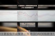 欧洲主要股指开盘集体上涨 德国DAX30指数涨1.15%