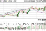 亚华电子(301337.SZ)1927.39万股限售股将于5月30日上市流通