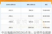 中远海能(600026)点评：业绩符合预期 油轮景气度确定 行业信心明显