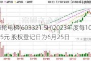 梅轮电梯(603321.SH)2023年度每10股派1.5元 股权登记日为6月25日