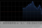 富瑞：维持哔哩哔哩-W“买入”评级 目标价升至152港元