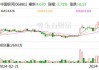 财通证券：2024年度第二期20亿元短期融资券发行完毕