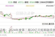 财通证券：2024年度第二期20亿元短期融资券发行完毕