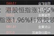 午评：港股恒指涨1.95% 恒生科指涨1.96%科网股领涨大市