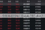 今年涨近15%！它还能“牛”多久？