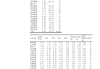 佳创视讯(300264.SZ)：实控人陈坤江拟将所持4.65%股份协议转让给陈新涛