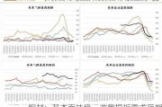 钢材：基本面持稳，政策提振需求预期