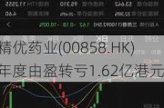 精优药业(00858.HK)年度由盈转亏1.62亿港元