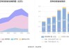 天禄科技：控股子公司与英彼克签订7800万元采购合同